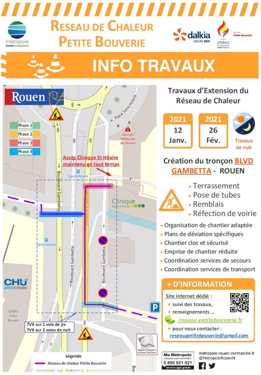 Travaux Rouen 2021