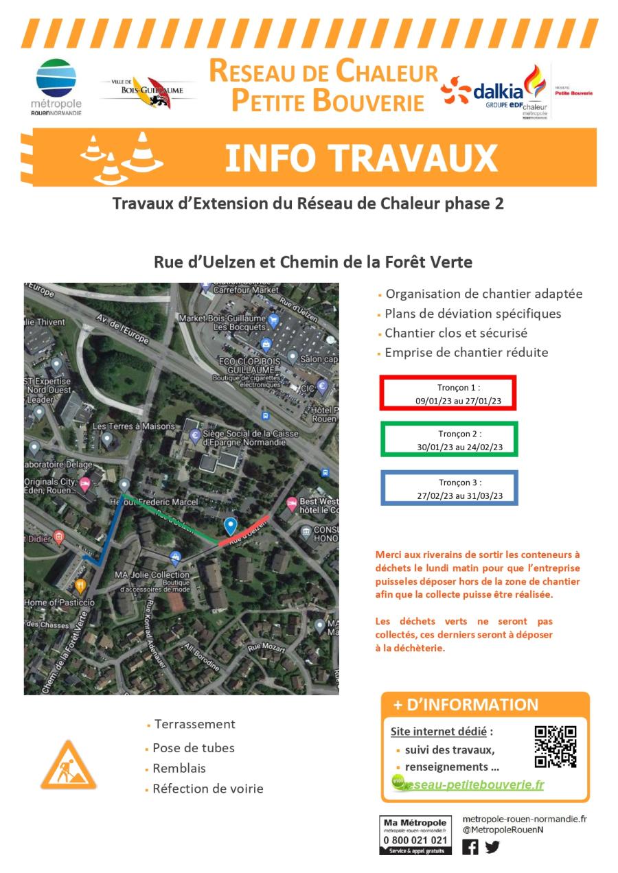 Travaux du 09/01/23 au 31/03/23