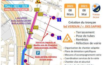 Travaux Phase 2 Sapins Verdun