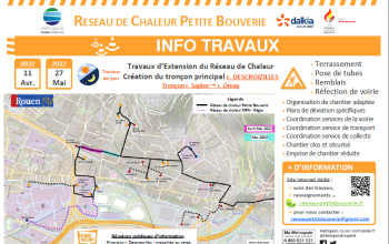 infos travaux